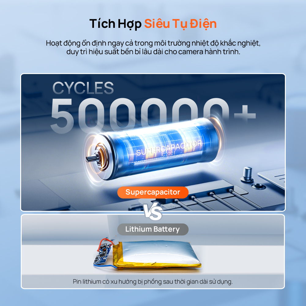 Built-in-Supercapacitor