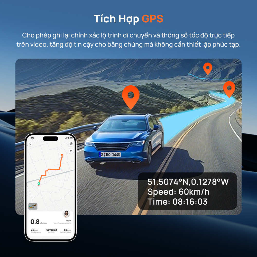 Dich-5-1-Build-in-GPS