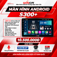 Màn Hình Winca S300+