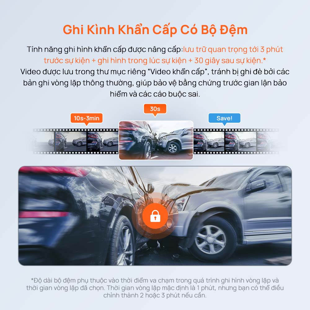 Tinh-nang-ghi-hinh-khan-cap-co-bo-dem-tren-70mai-M310-Plus-2K